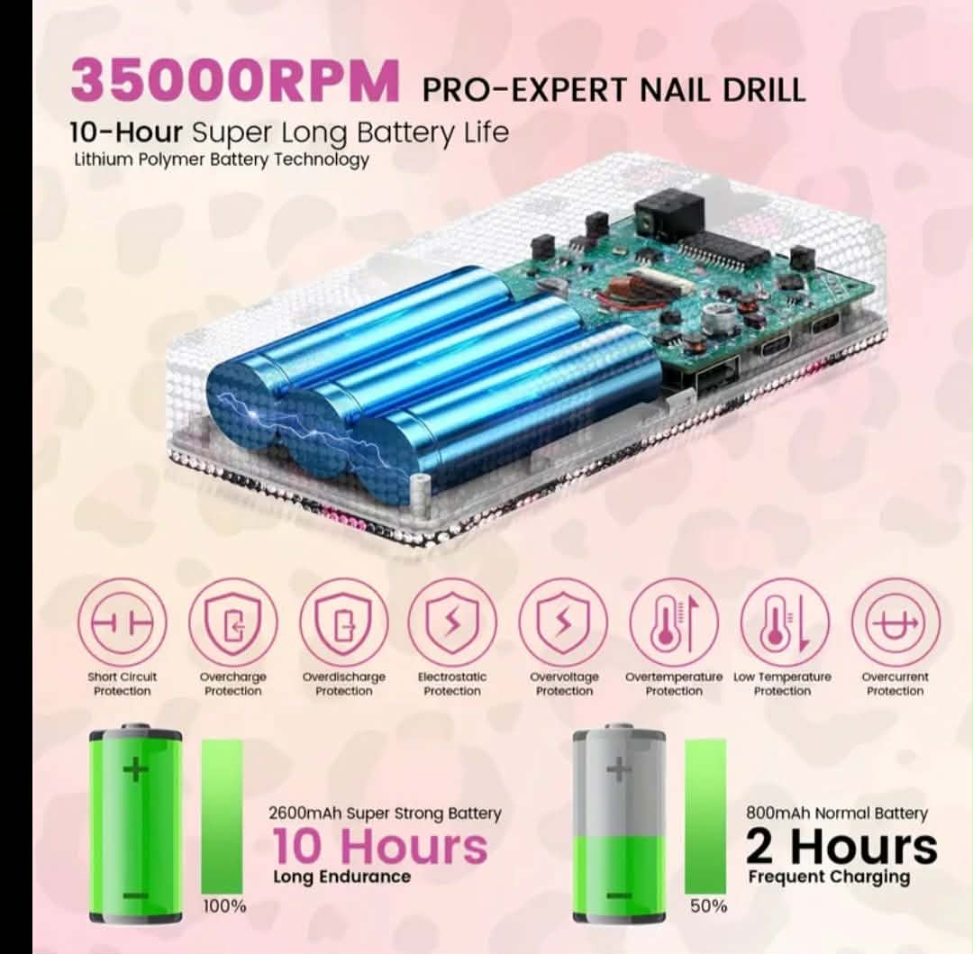 Rechargeable Nail Drill